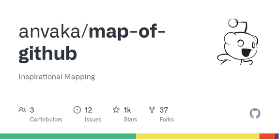 Map of GitHub