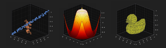 Show HN: ImPlot3D – A 3D Plotting Library for Dear ImGui