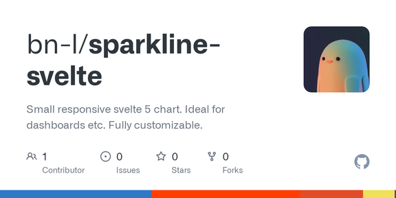 Show HN: Sparkline-Svelte a small line chart for dashboards etc.