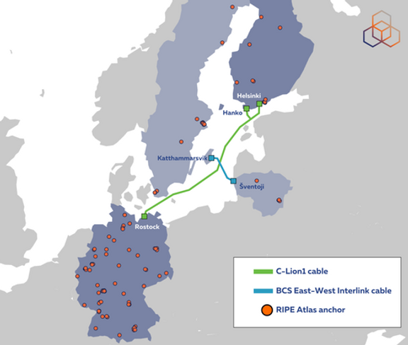 Does the Internet Route Around Damage? – Baltic Sea Cable Cuts