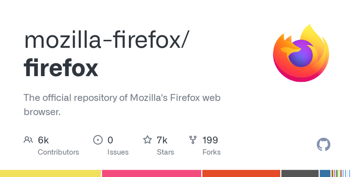 Mozilla Firefox – Official GitHub repo