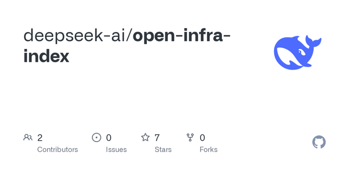 DeepSeek Open Infra: Open-Sourcing 5 AI Repos in 5 Days