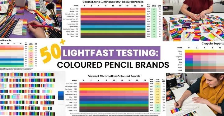 Lightfastness Testing of Colored Pencils