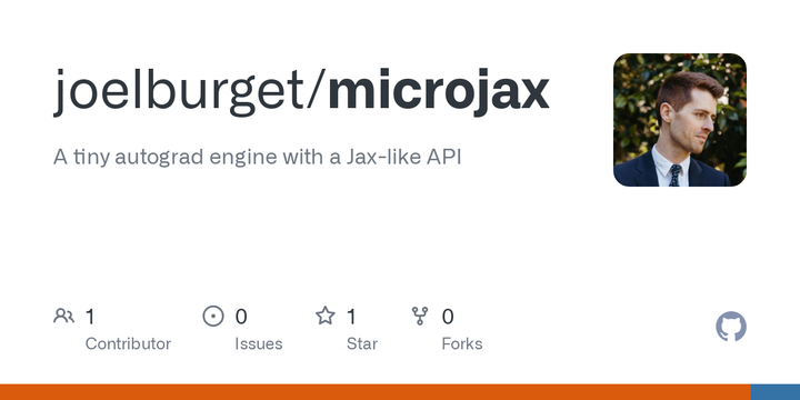 Showh HN: Microjax – JAX in two classes and six functions