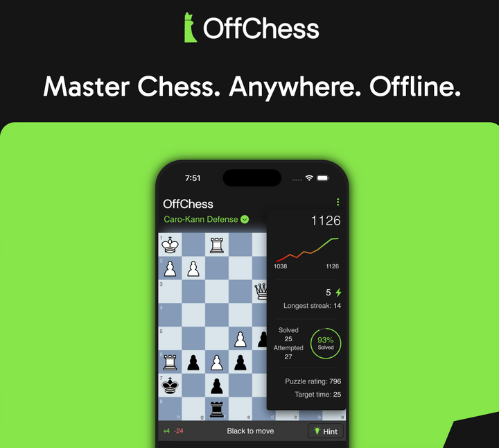 Show HN: OffChess – Offline chess puzzles app
