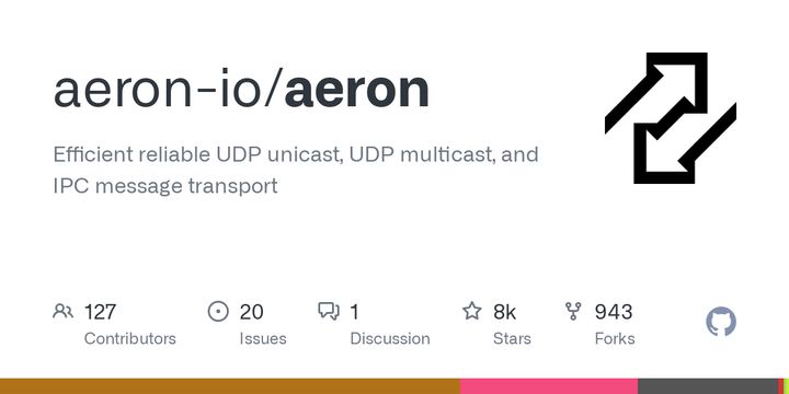 Aeron: Efficient reliable UDP unicast, UDP multicast, and IPC message transport