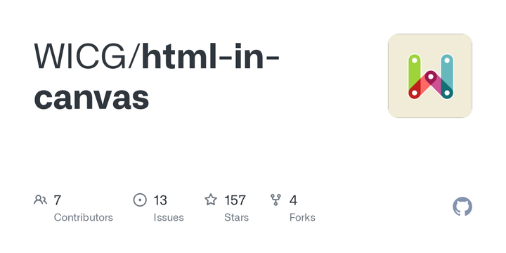 HTML-in-Canvas