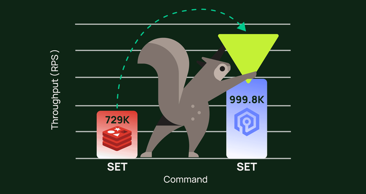 Valkey Turns One: Community fork of Redis