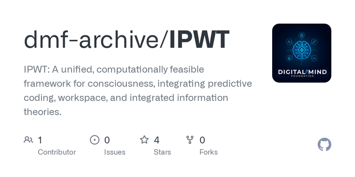 Show HN: Integrated Predictive Workspace Theory