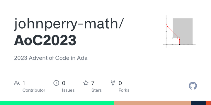 A Comparison of Ada and Rust, Using Solutions to the Advent of Code