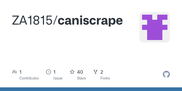 Tool that tells you how hard a website is to scrape