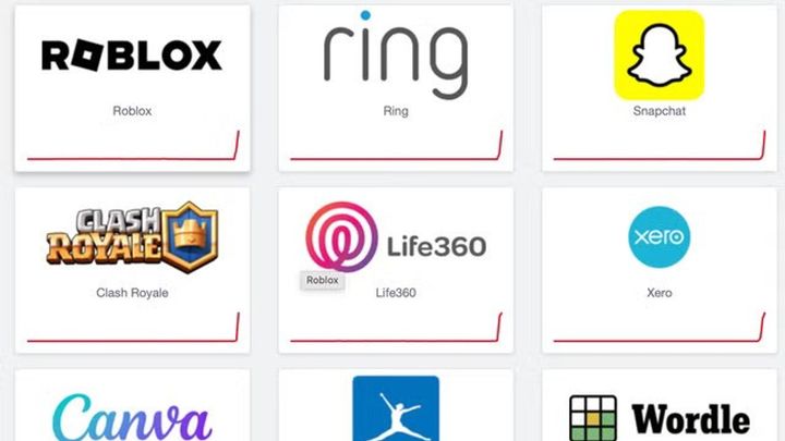Nternet outage latest: websites and apps affected
