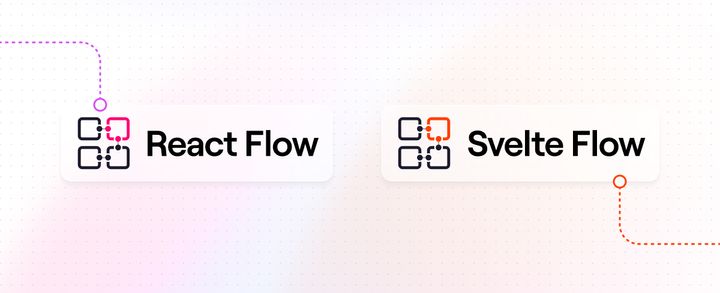 React Flow, open source libraries for node-based UIs with React or Svelte