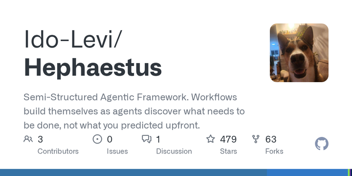 Show HN: Hephaestus – Autonomous Multi-Agent Orchestration Framework