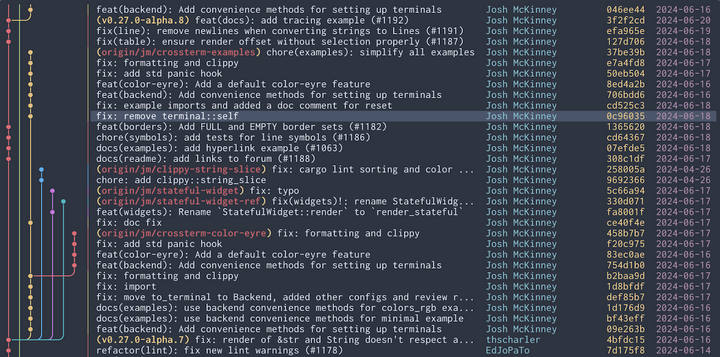 Show HN: Serie – A rich Git commit graph in your terminal