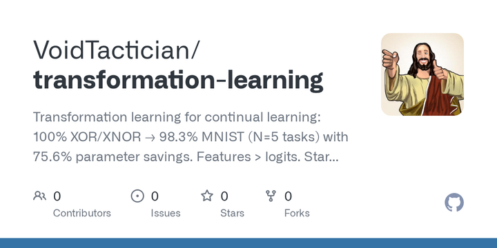 Transformation Learning-50+Continual Learning Experiments (98.3% Mnist N=5
