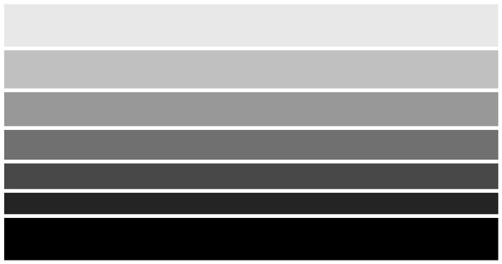 Once upon a time this blog was powered by make