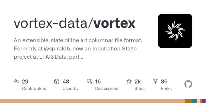 Vortex: An extensible, state of the art columnar file format
