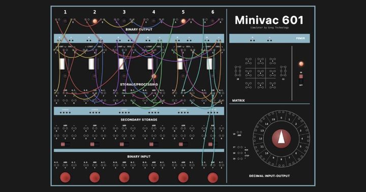 Show HN: Minivac 601 Simulator - a 1961 Relay Computer
