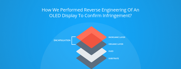 Reverse Engineered an OLED Display
