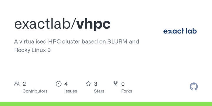 Show HN: Virtual SLURM HPC cluster in a Docker Compose