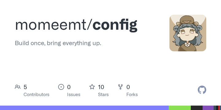 Show HN: Reproducible Dotfiles with Nix Flakes
