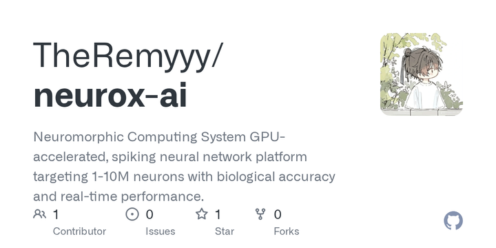 NeuroxAI – GPU-Accelerated Neuromorphic Computing Platform