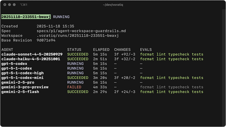 Observed Agent Sandbox Bypasses