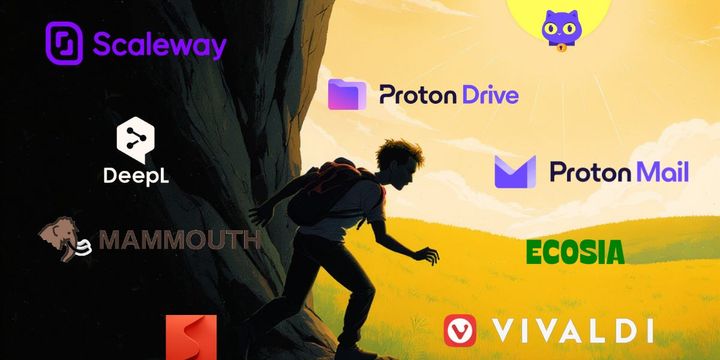 I migrated to an almost all-EU stack and saved 500€ per year