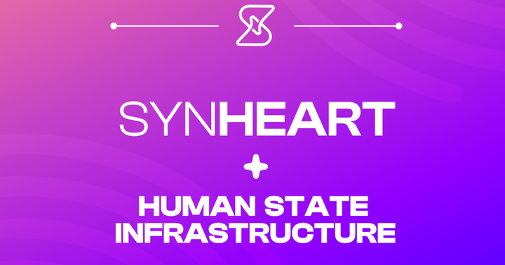 Human State Infrastructure for Modern Systems