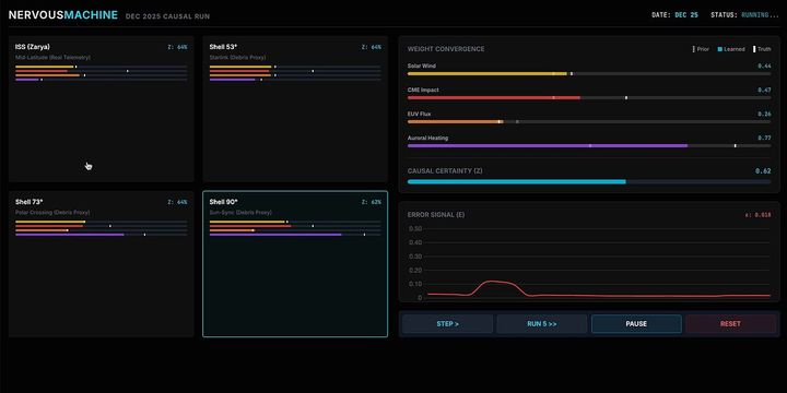 18k Reasons for Causal Learning in Space