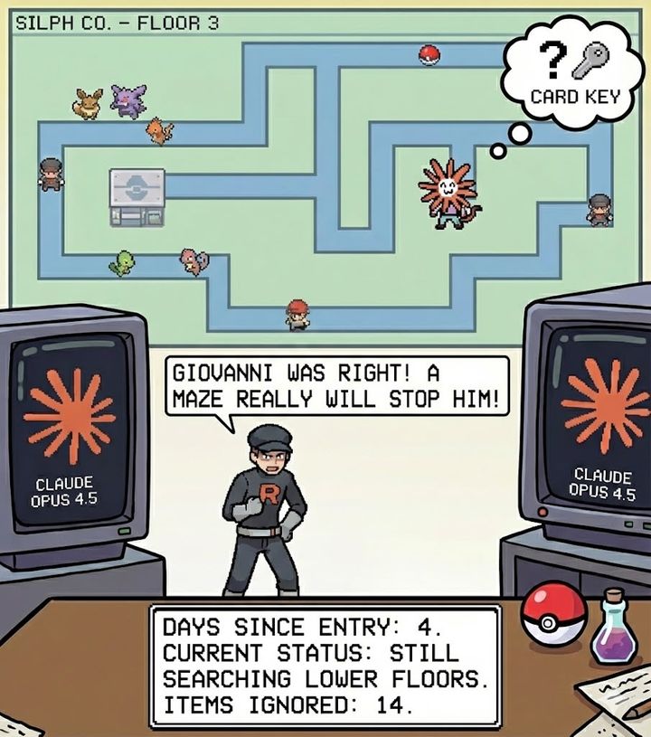 Insights into Claude Opus 4.5 from Pokémon