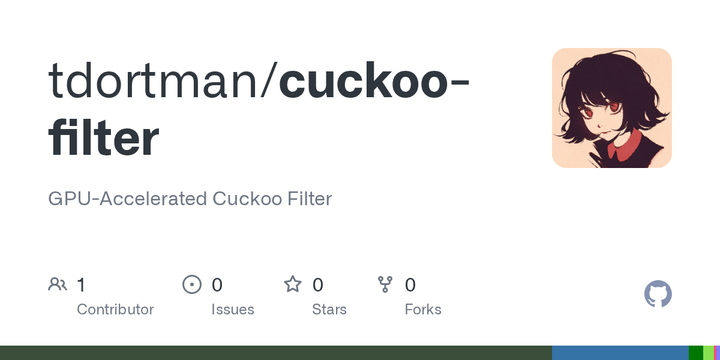 Show HN: GPU Cuckoo Filter – faster queries than Blocked Bloom, with deletion