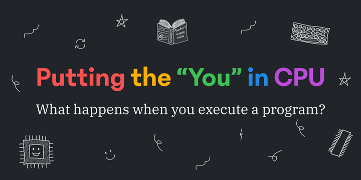 Putting the "You" in CPU (2023)