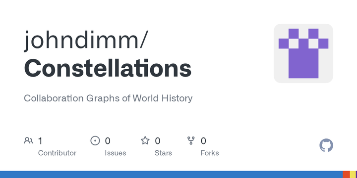 Show HN: Constellations – On-the-fly D3 collaboration graphs of history via LLMs