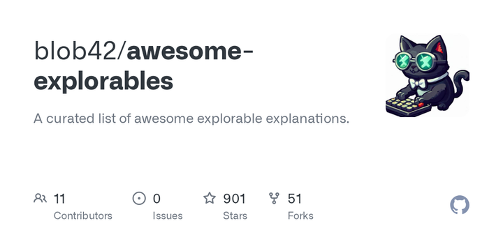 A curated list of awesome explorable explanations