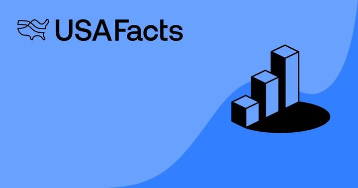 Why have death rates from accidental falls tripled?