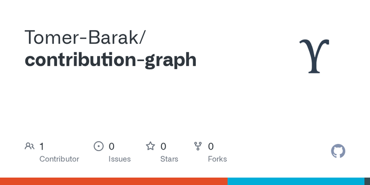 Show HN: Open Contribution Graph: A GitHub heatmap for anything you can POST