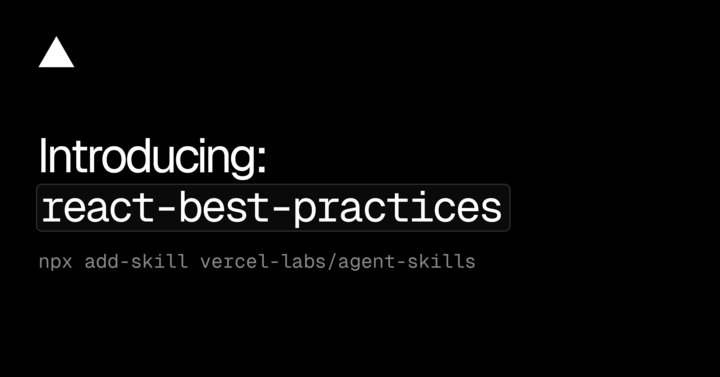 Introducing: React Best Practices