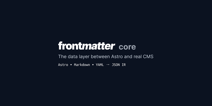 Show HN: Frontmatter Core – a build-time content layer for Astro