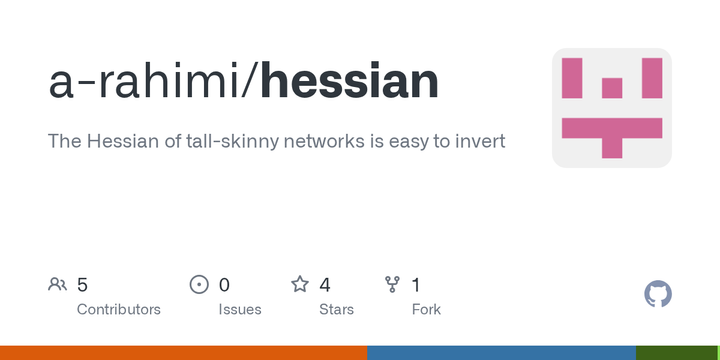 Show HN: The Hessian of tall-skinny networks is easy to invert