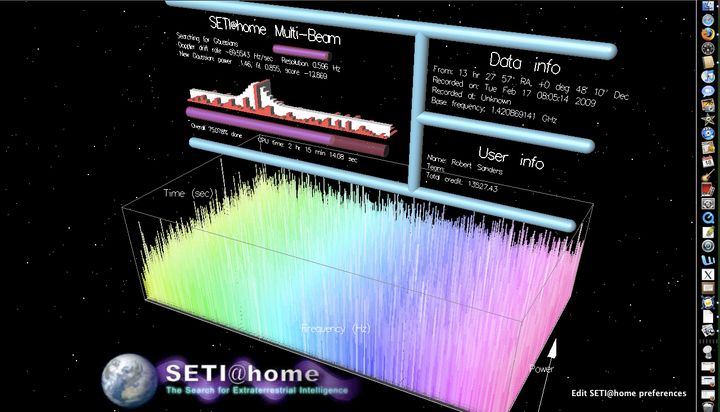 SETI Home Flags 100 Signals After Sorting 12B Others