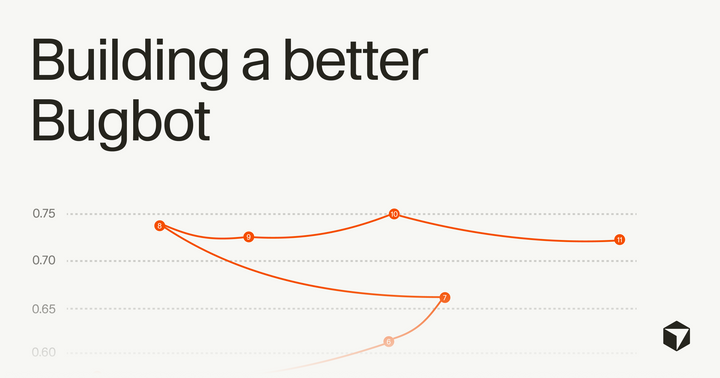 Building a better Bugbot