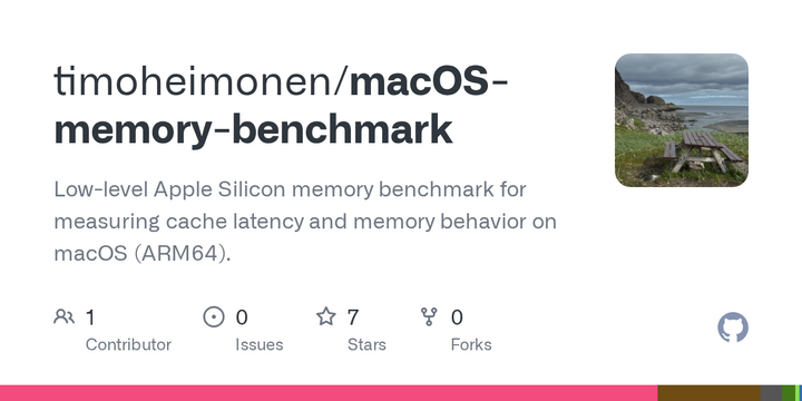 Show HN: On the edge of Apple Silicon memory speeds