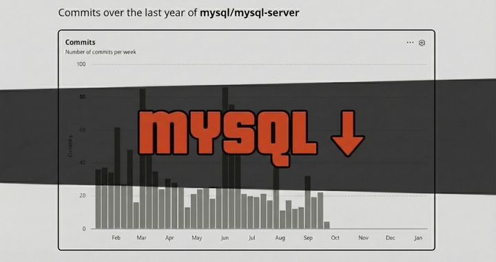 Stop using MySQL in 2026, it is not true open source