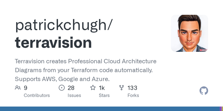 Show HN: Terravision – Generate Cloud architecture diagrams from Terraform code