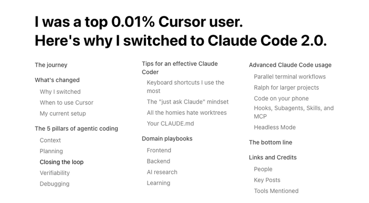 I was a top 0.01% Cursor user, then switched to Claude Code 2.0