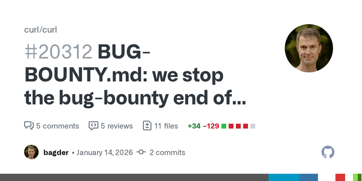 cURL stopped HackerOne bug bounty program due to excessive slop reports