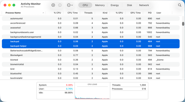Can you slim macOS down?