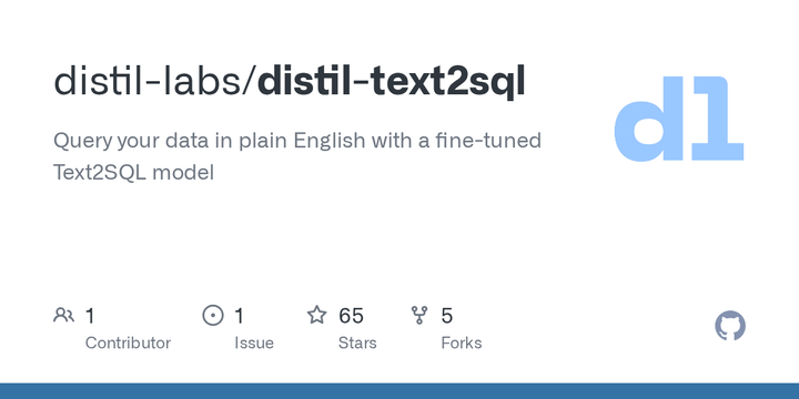 Show HN: Distilled 0.6B text-to-SQL model